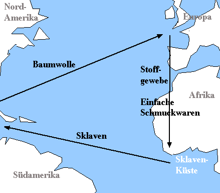 Atlantischer Sklavenhandel (c) LucaLuca